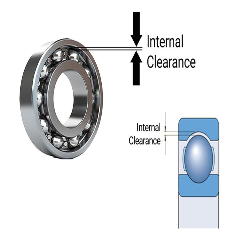 Bearing Clearance Explained: How to Choose the Right Internal Clearance Bearing Clearance Explained: How to Choose the Right Internal Clearance