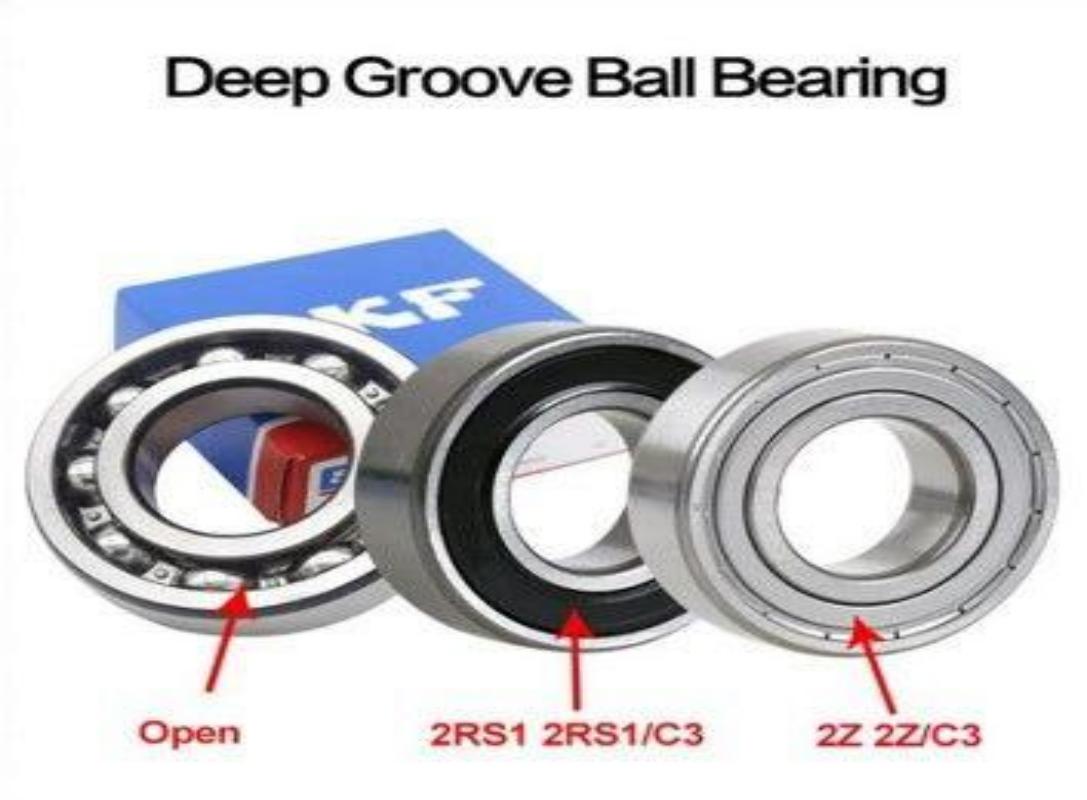 What Do 2RS, ZZ, and C3 Mean on Bearings?