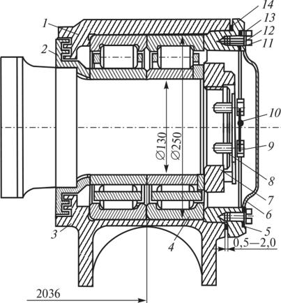railway wheelset bearings for train wheels railway wheelset bearings for train wheels