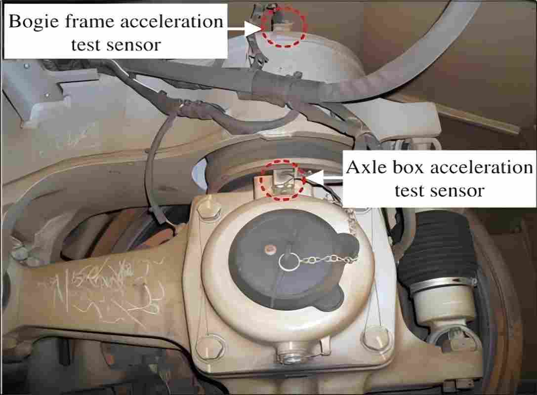 Railway Bearing Condition Monitoring