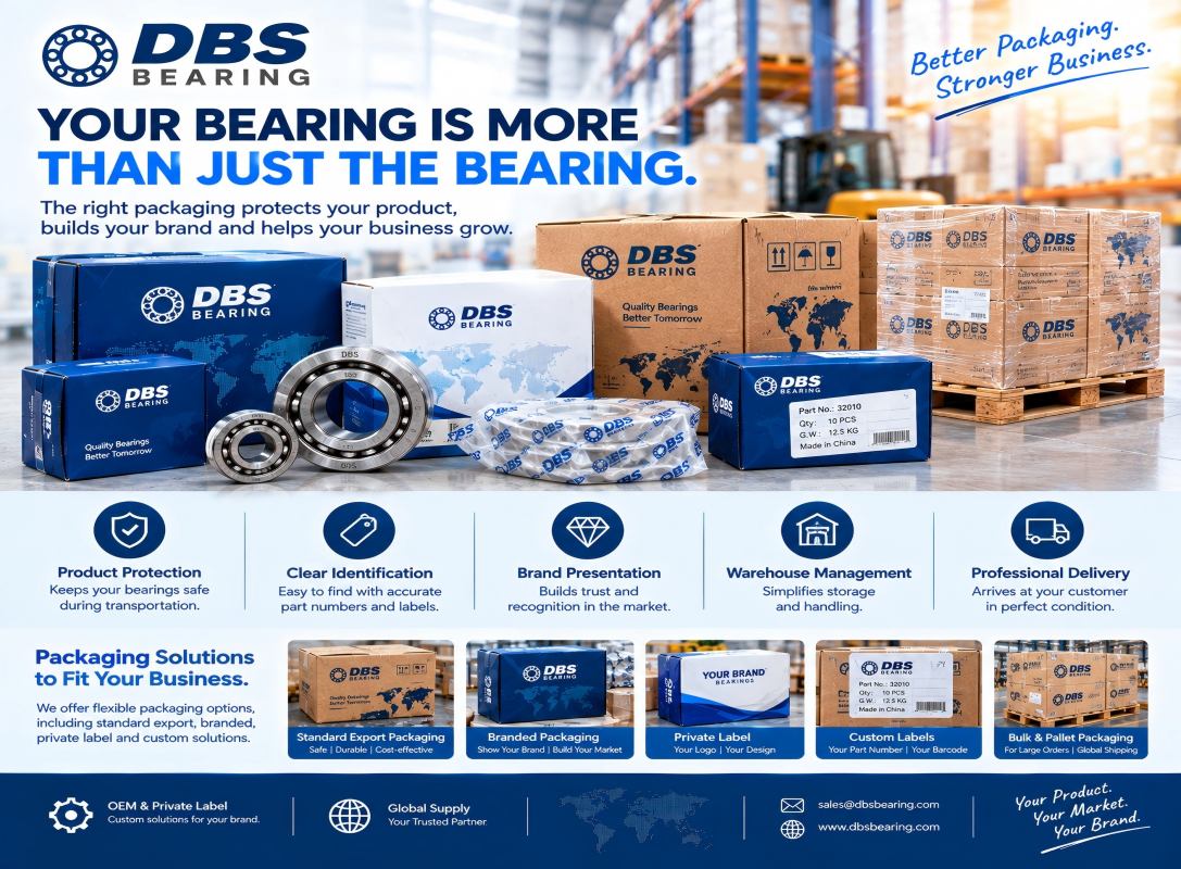 Bearing Packaging Matters for Product 