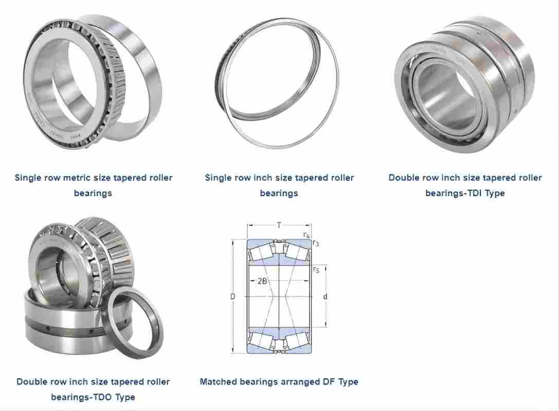 Metric and Inch Tapered Roller Bearings